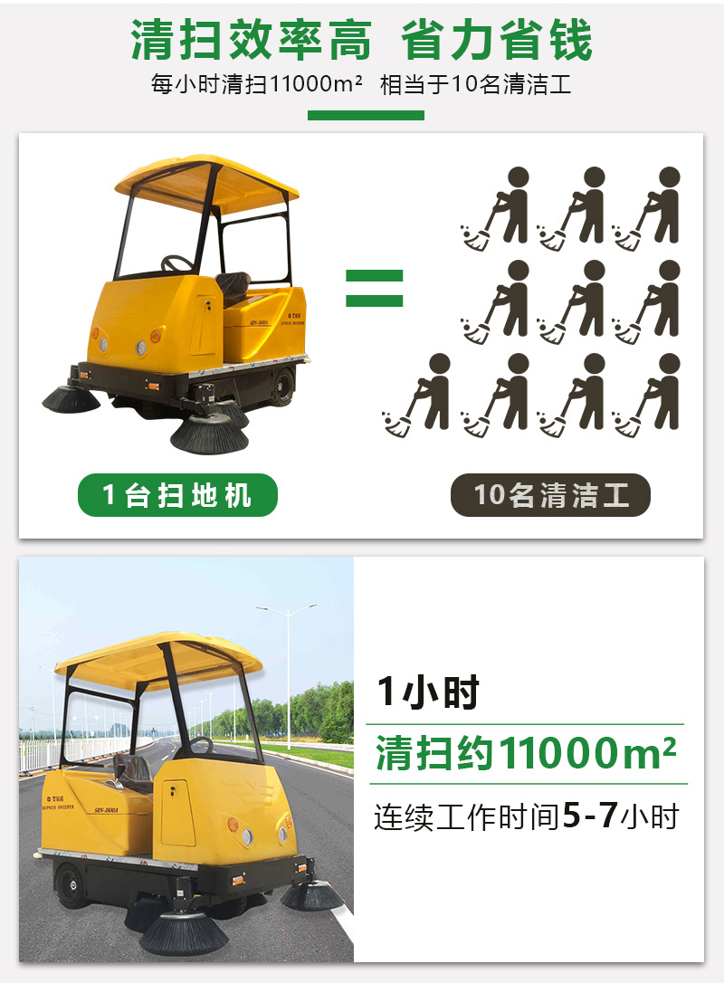 圣倍諾電動掃地機(jī)駕駛式-1800A