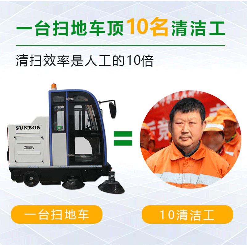 掃地機(jī)原理