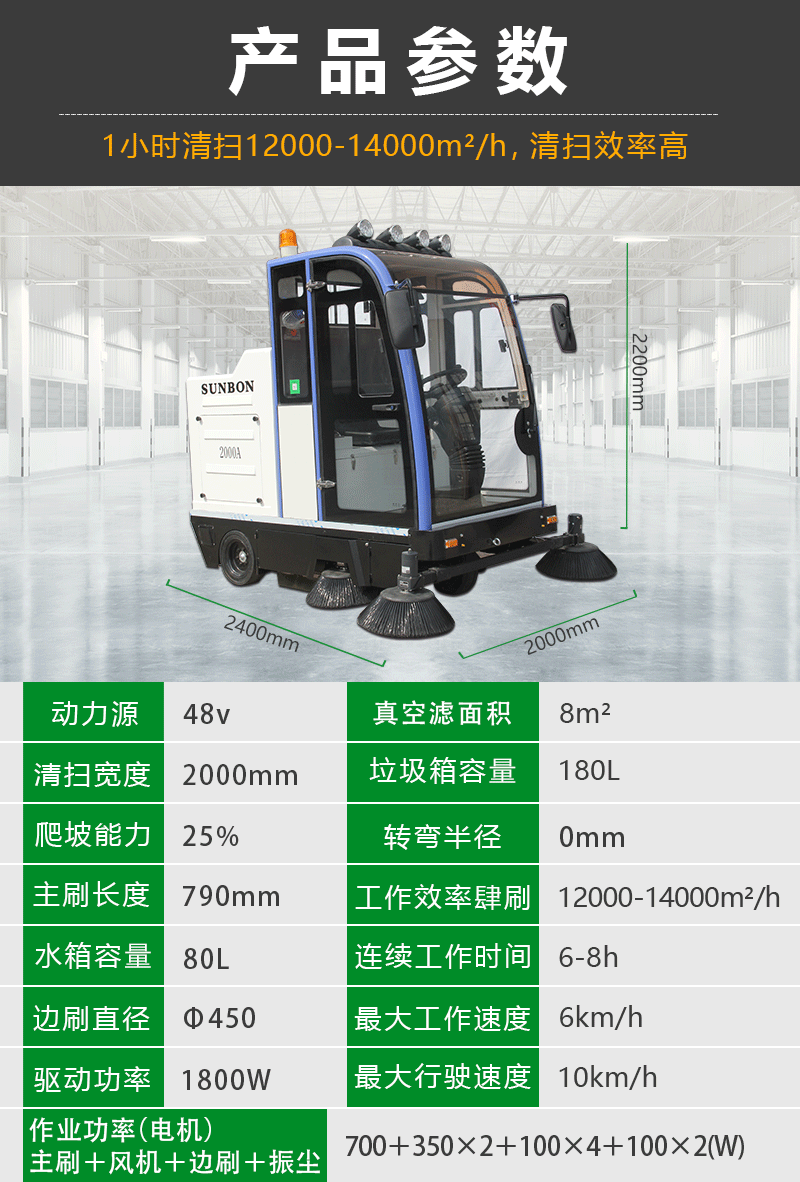 掃地機(jī)原理